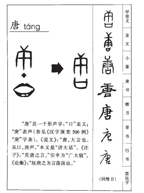 唐造詞|唐字造詞 / 唐字詞語大全